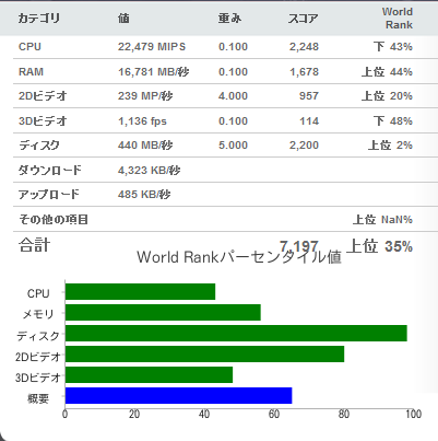 L520.png